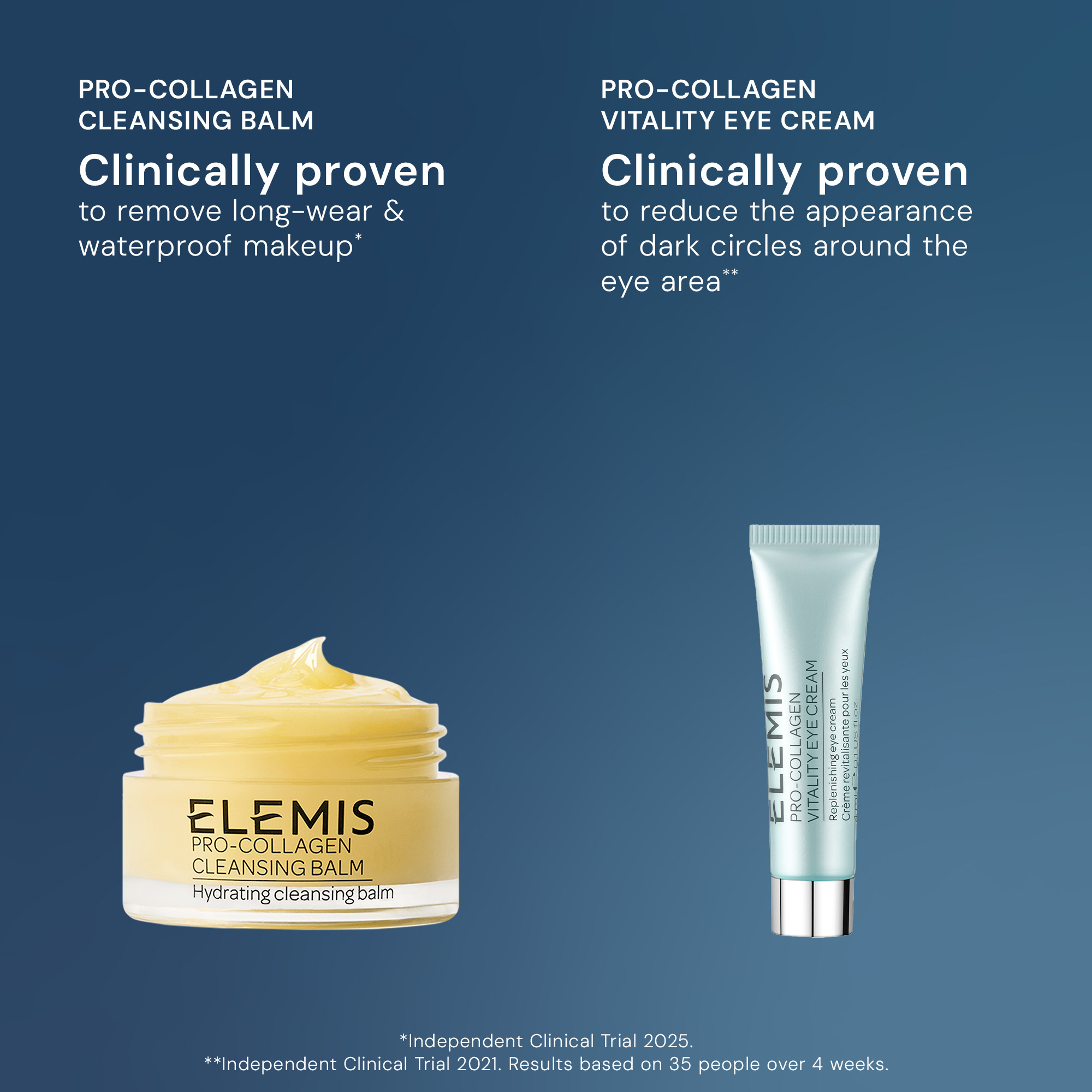 Подарункова косметичка з тревел бестселерами ELEMIS Away For The Holidays Kit